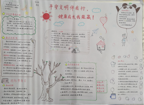 状元中学平安文明伴我行健康成长我能赢手抄报比赛活动张源