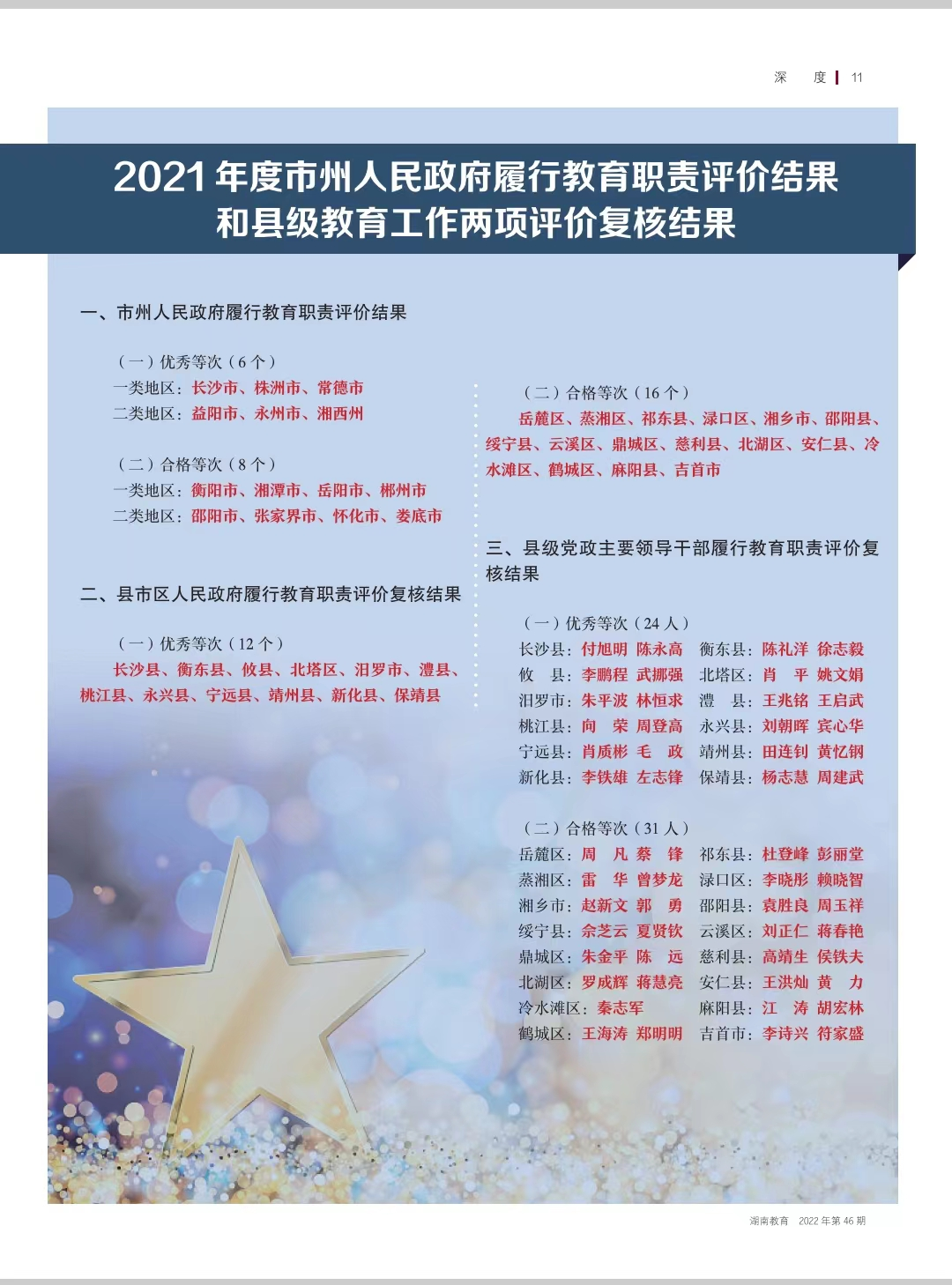 北塔区荣获全省“2021年度县市区人民政府履行教育职责评价复核”优秀等次(图1)
