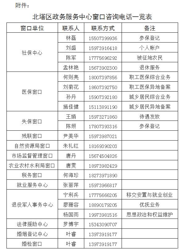 关于暂停北塔区政务服务中心大厅“面对面“服务的通告(图1)