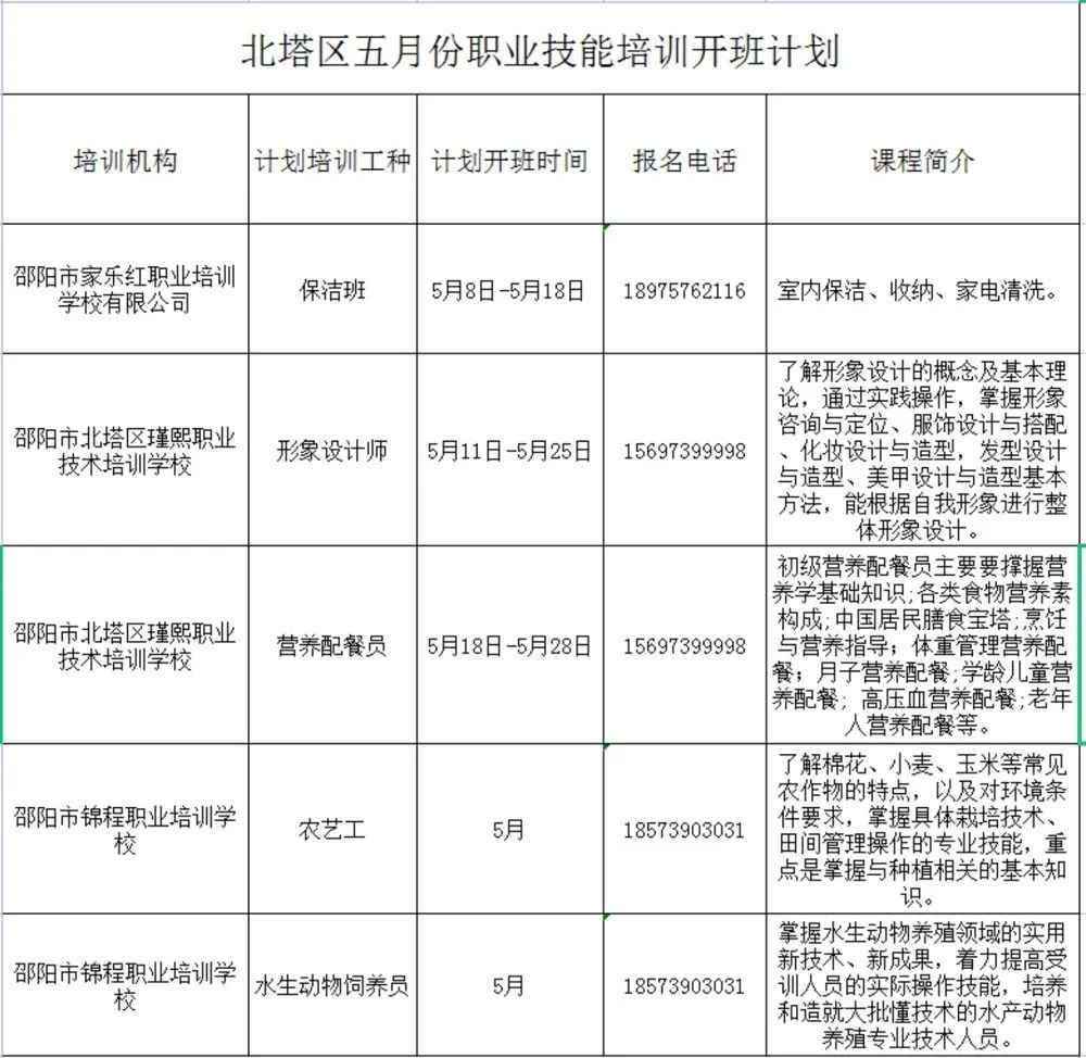 北塔区政府补贴性技能培训招生公告(图1)