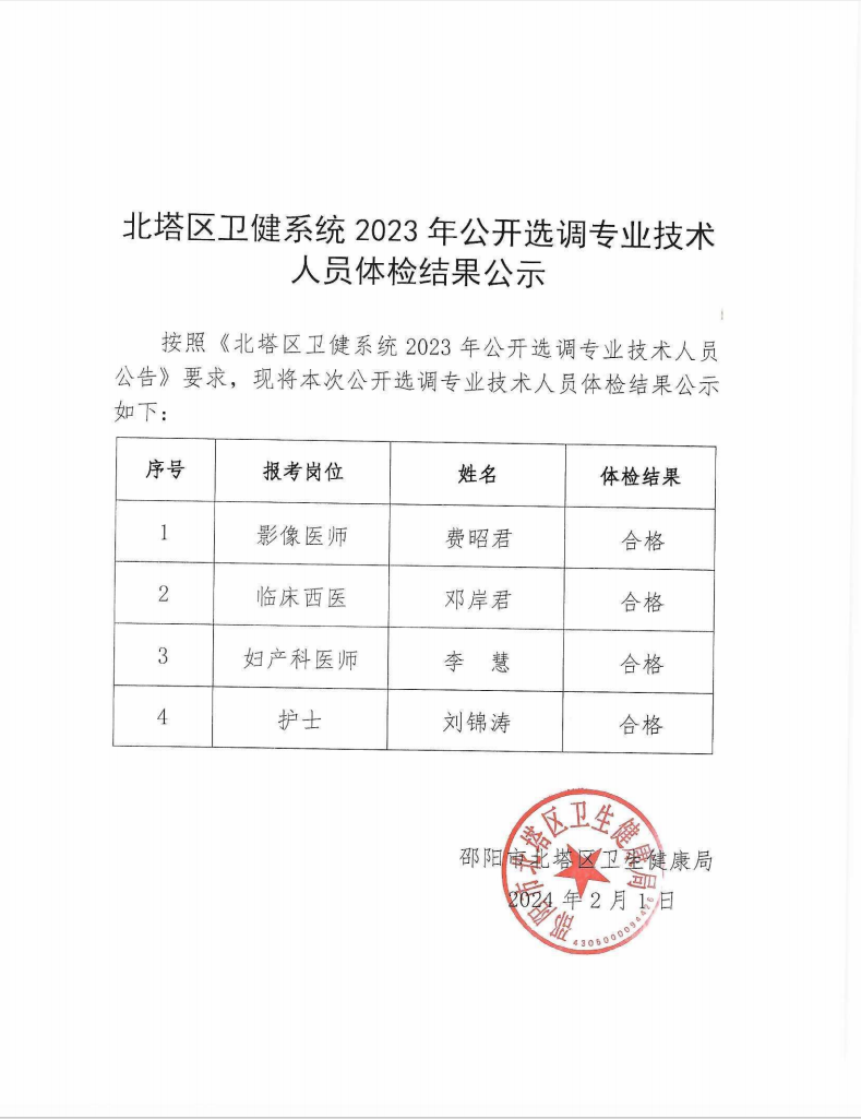 北塔区卫健系统2023年公开选调专业技术人员体检结果公示(图1)