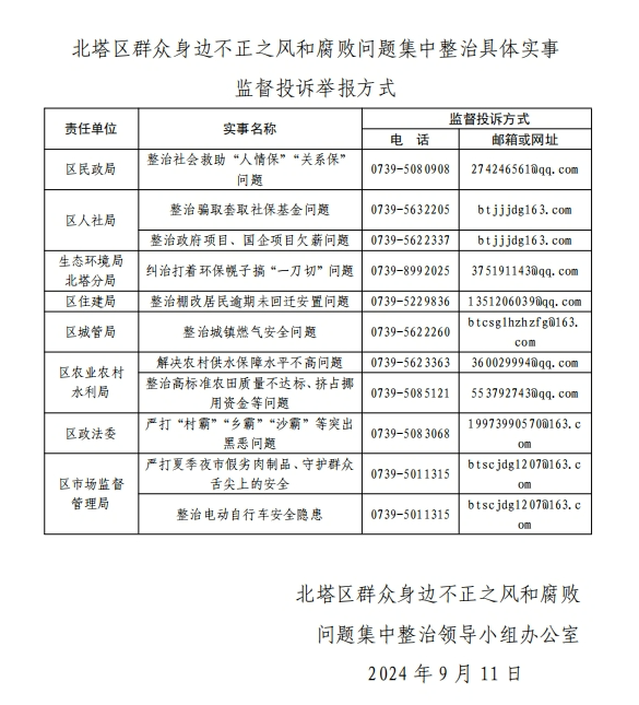 北塔区群众身边不正之风和腐败问题集中整治具体实事监督投诉举报方式(图1)
